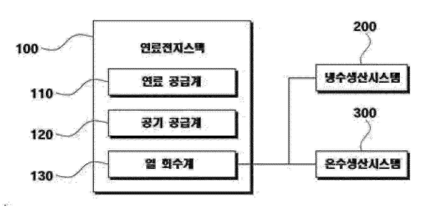 KR_20250147134_PA