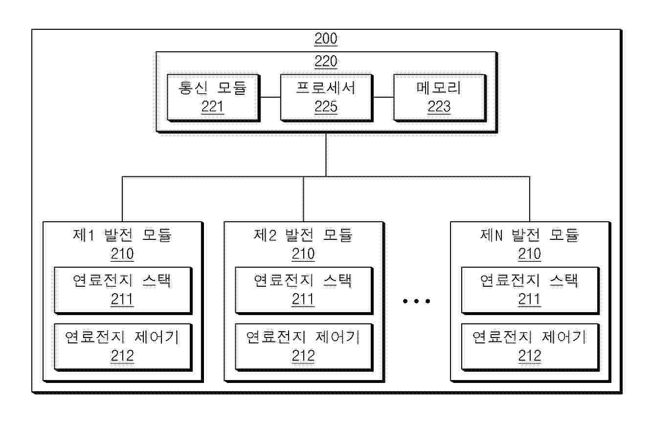KR_20250148801_PA