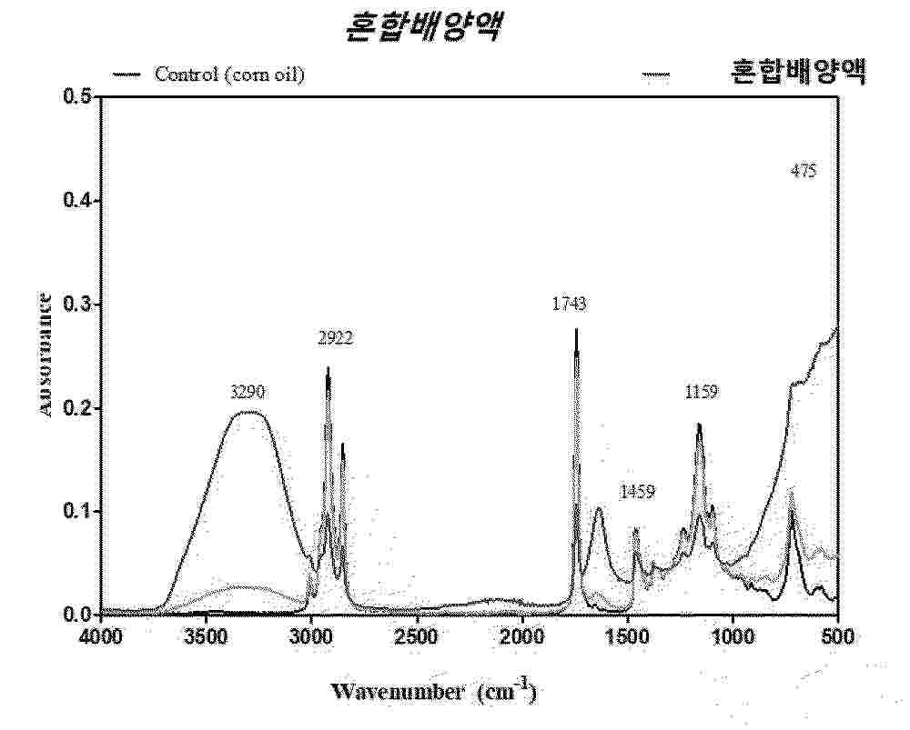 KR_20260044470_PA