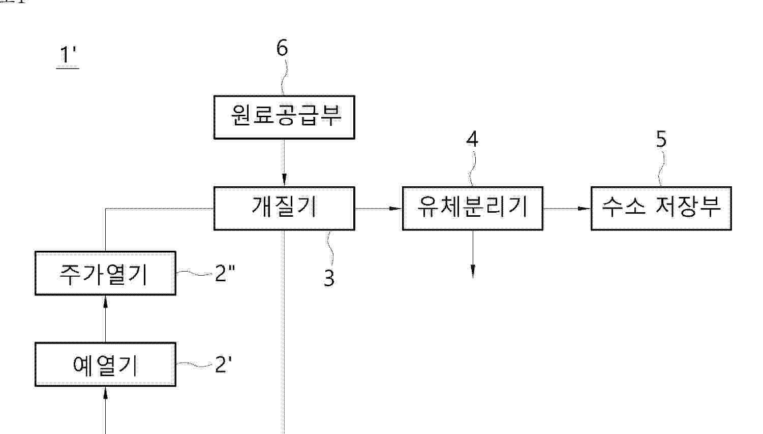 KR_20260050530_PA