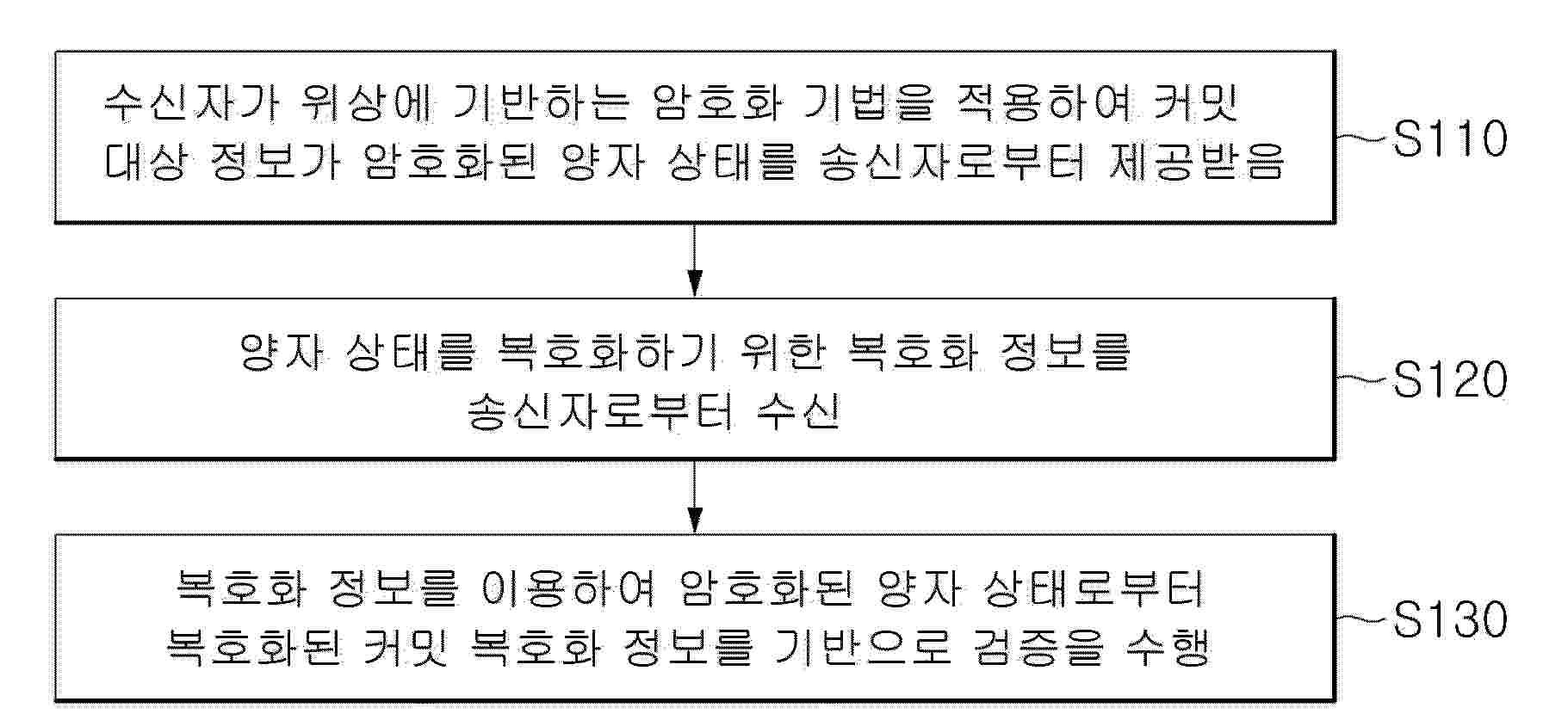KR_20260055753_PA
