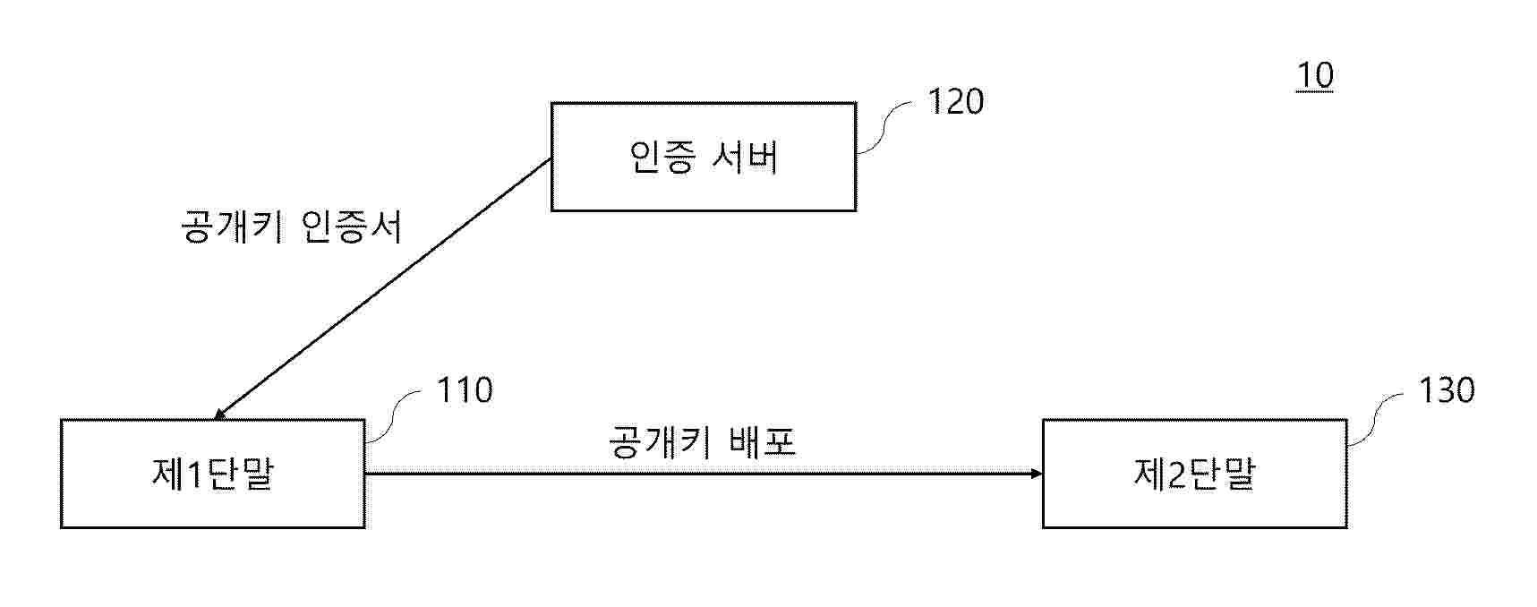 KR_20260057737_PA