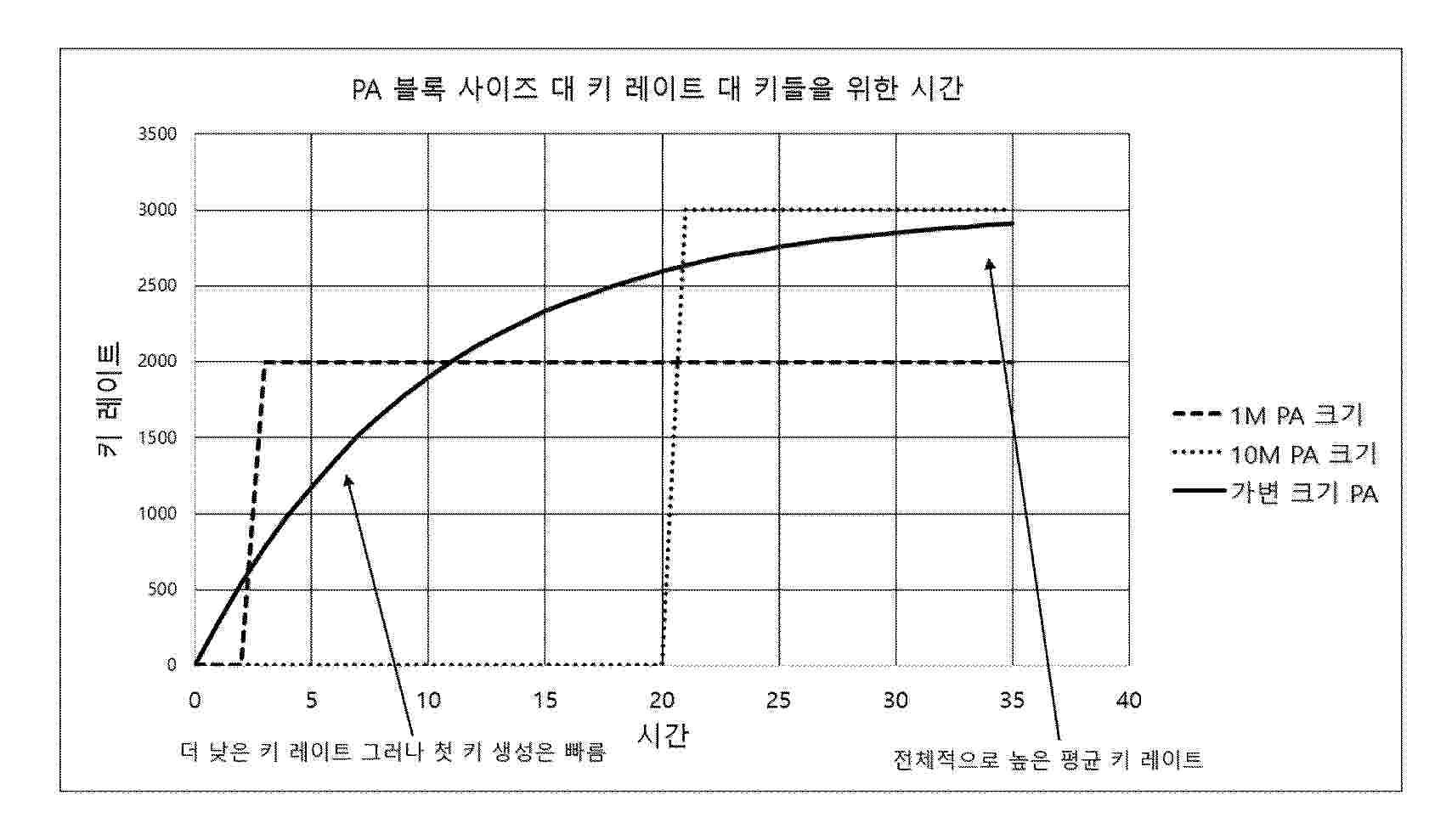 KR_20260070148_PA