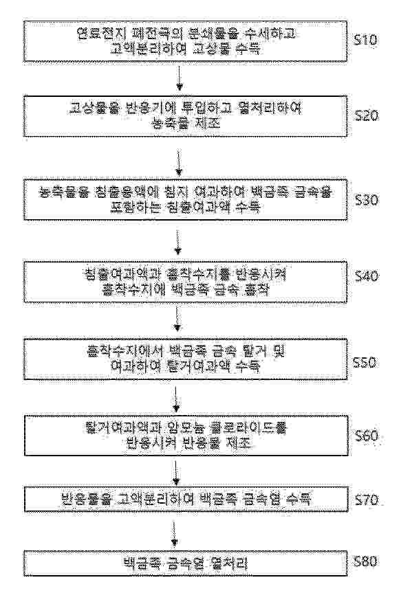 KR_20260088987_PA