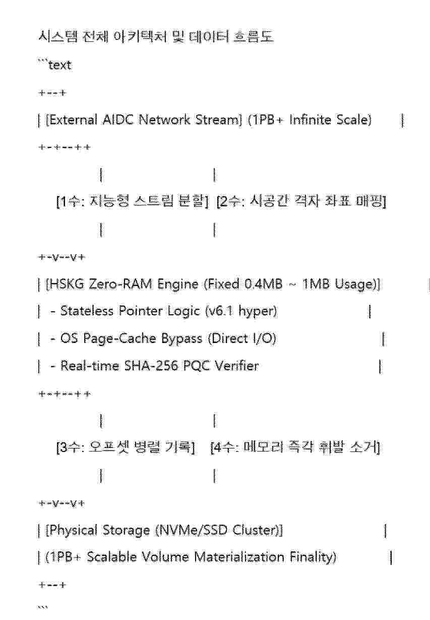 KR_20260093230_PA