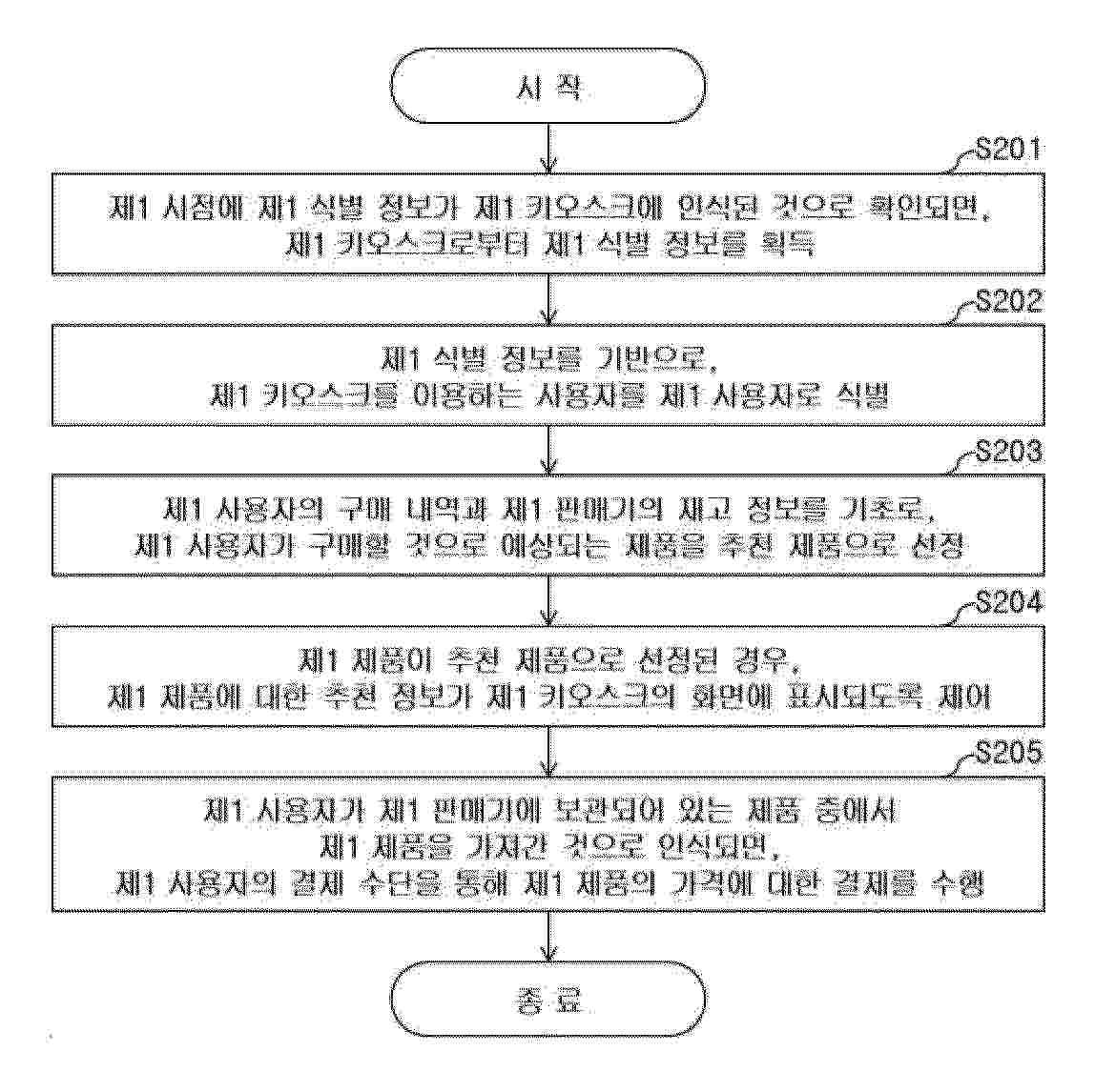 KR_20260109563_PA