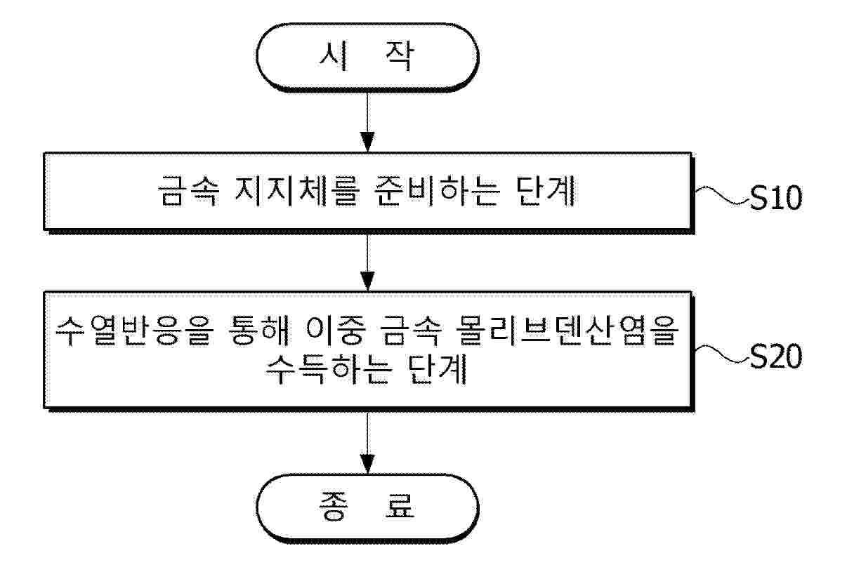 KR_20260142482_PA