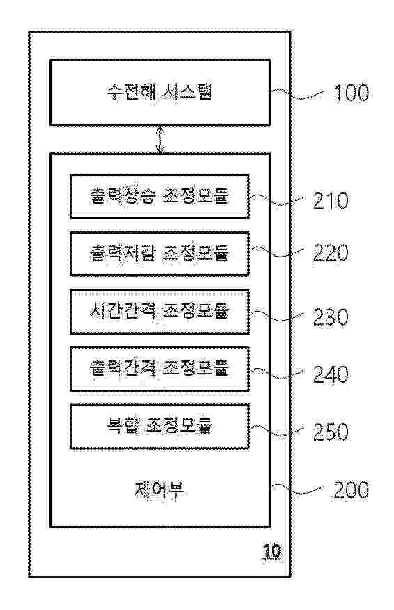KR_20260145673_PA