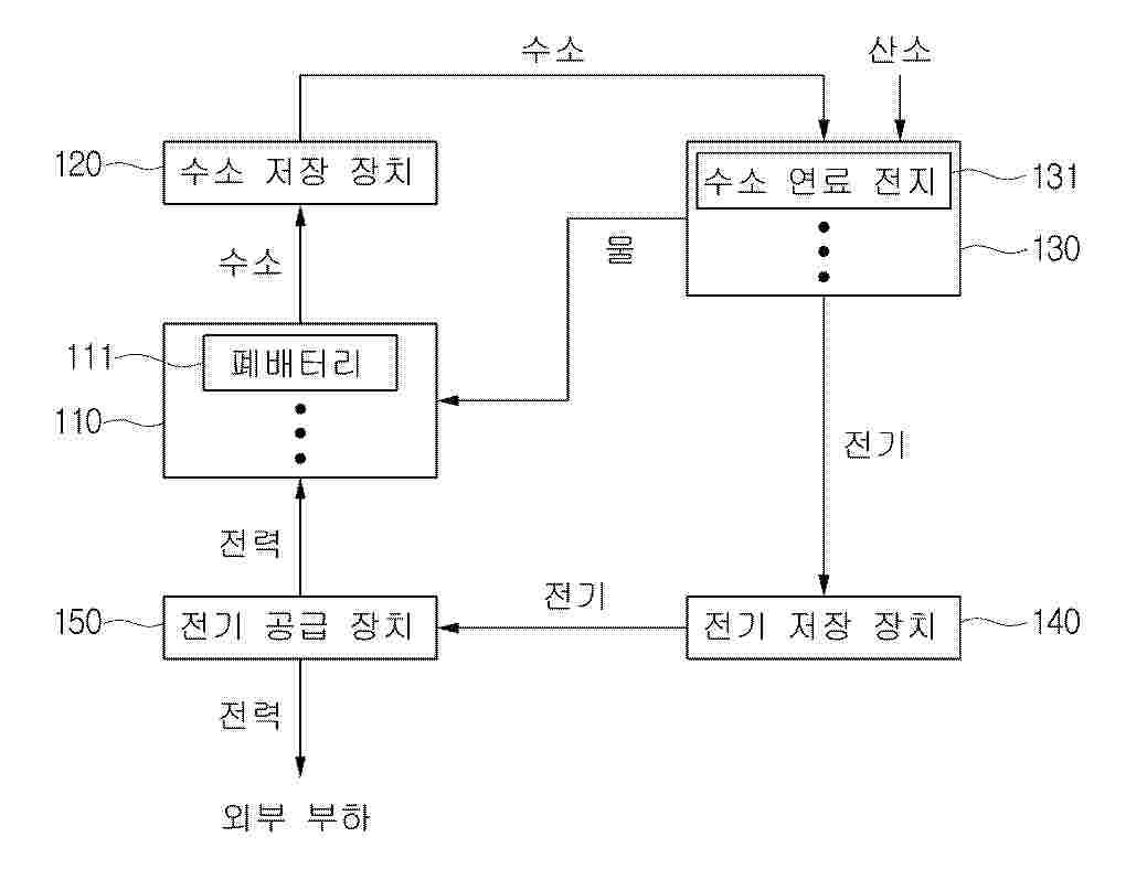 KR_20260148059_PA
