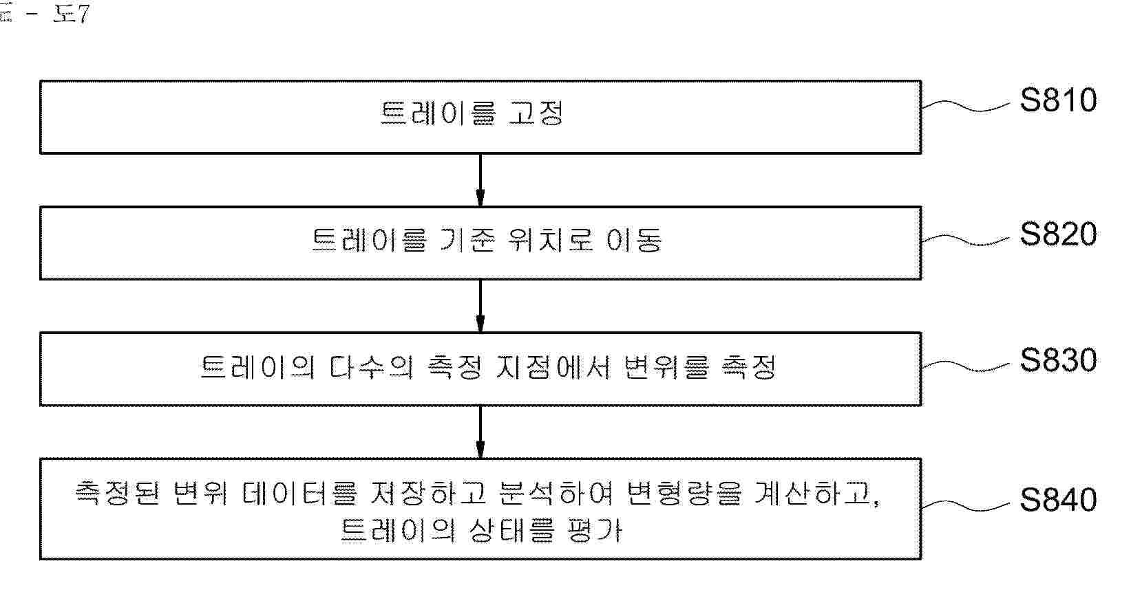 KR_20260150501_PA