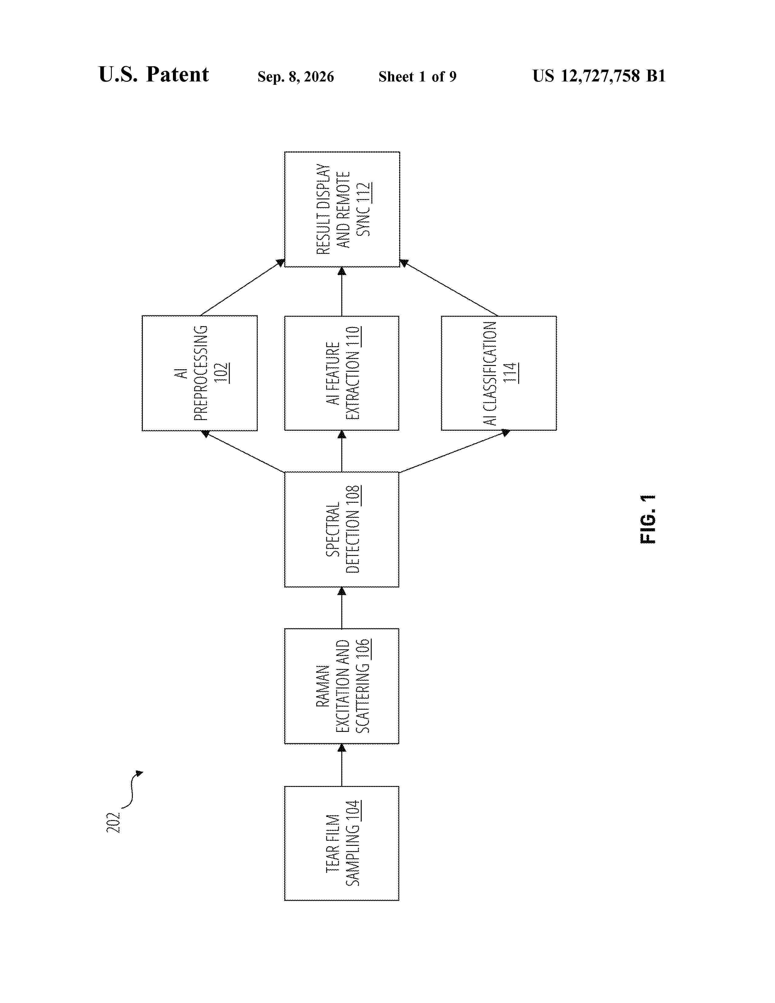 US_12727758_B1