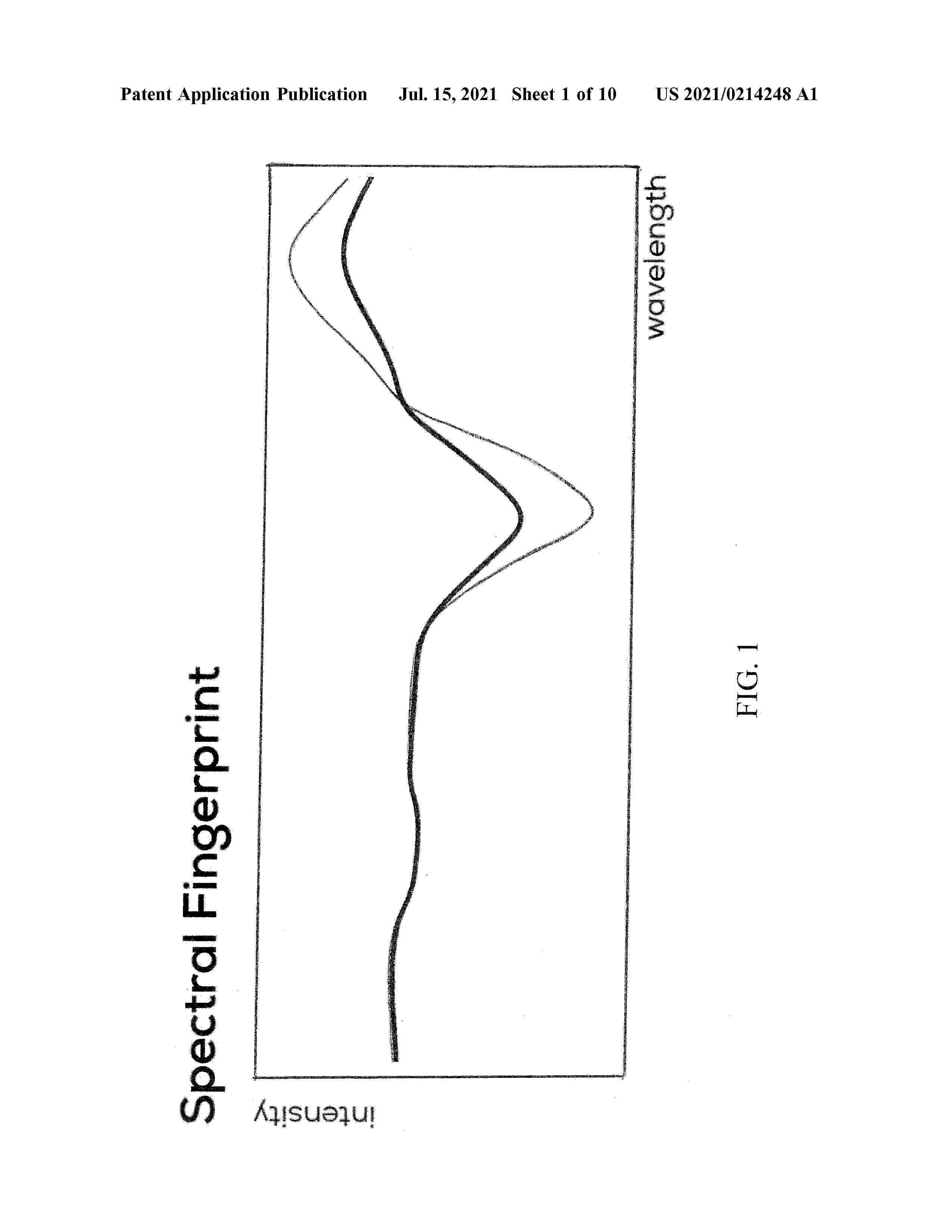 US_2021214248_A1
