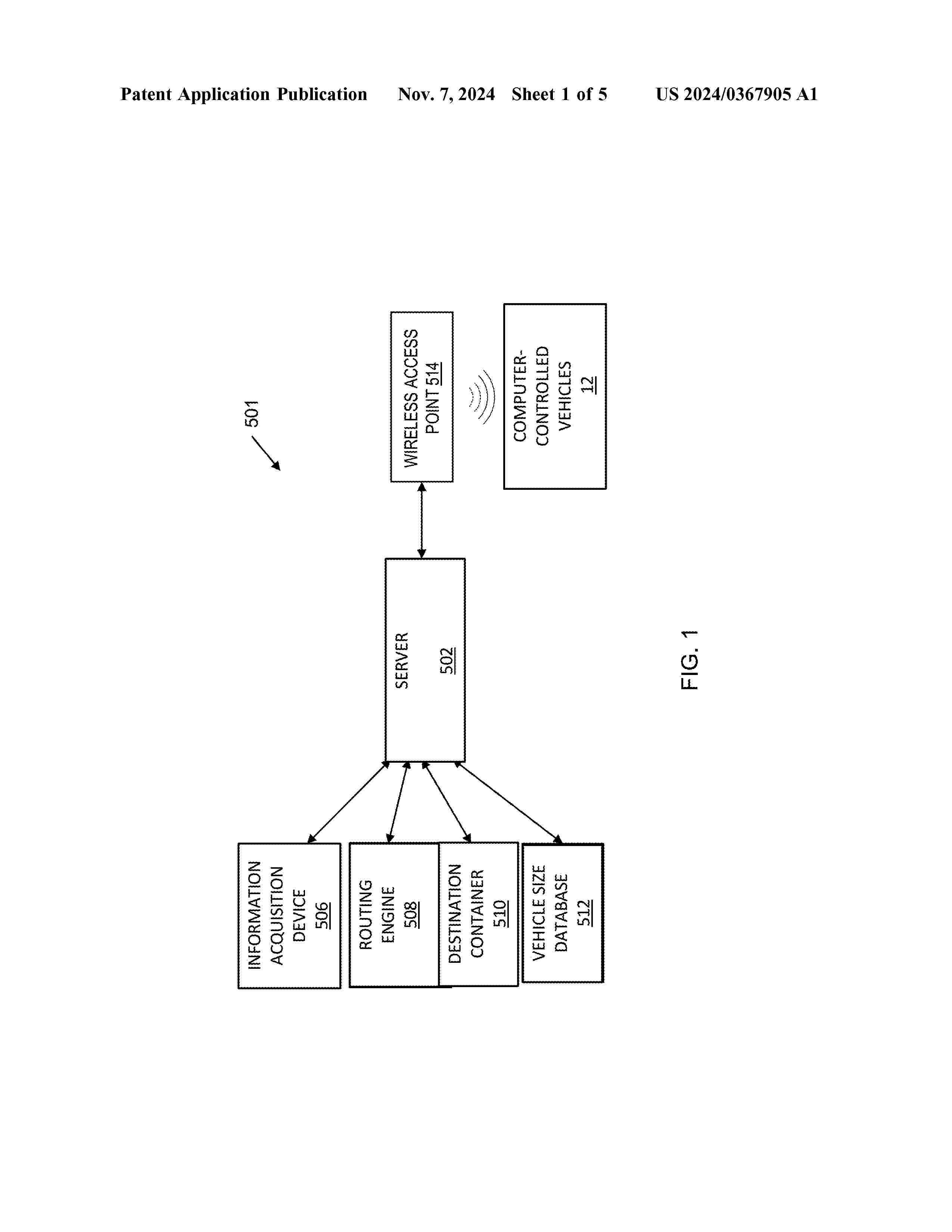 US_2024367905_A1