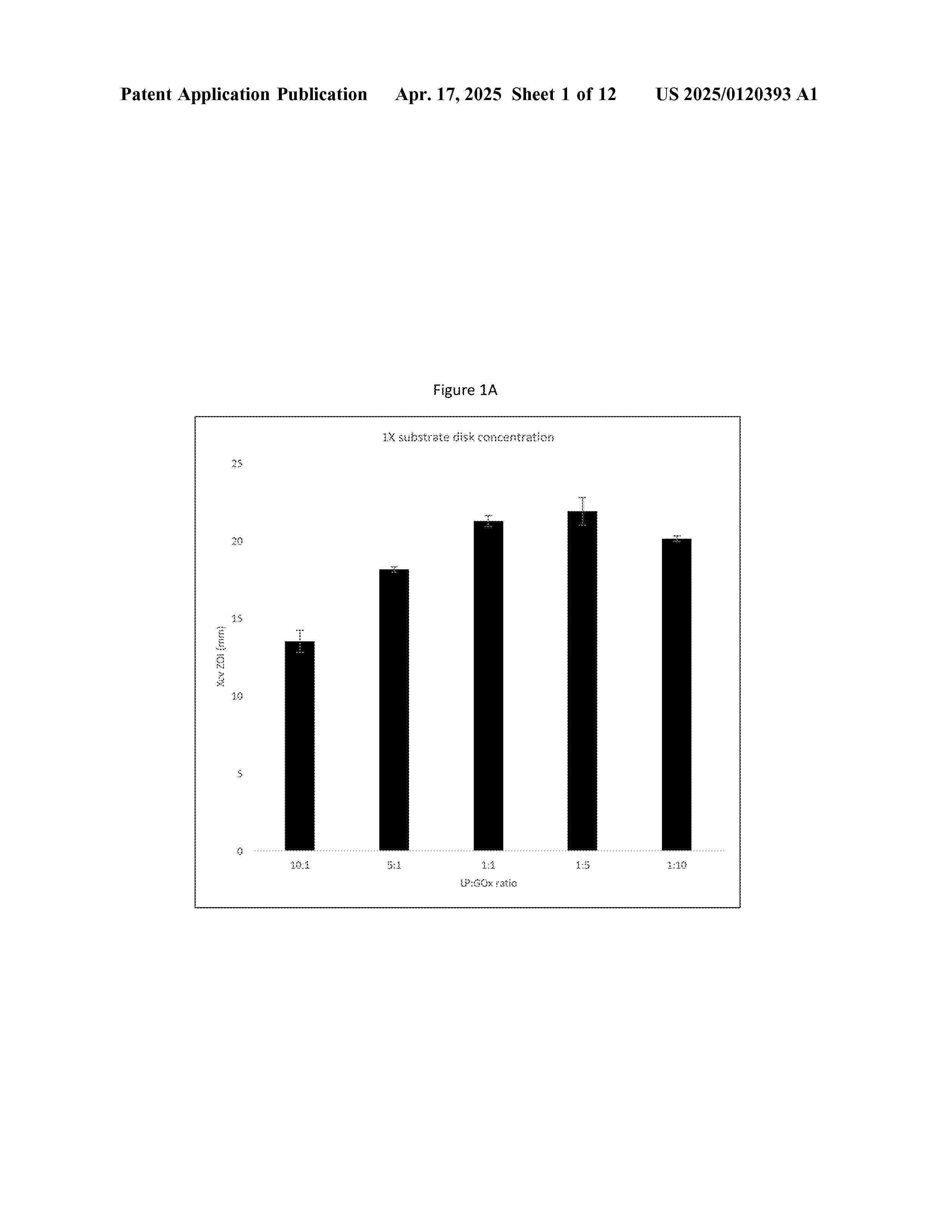 US_2025120393_A1