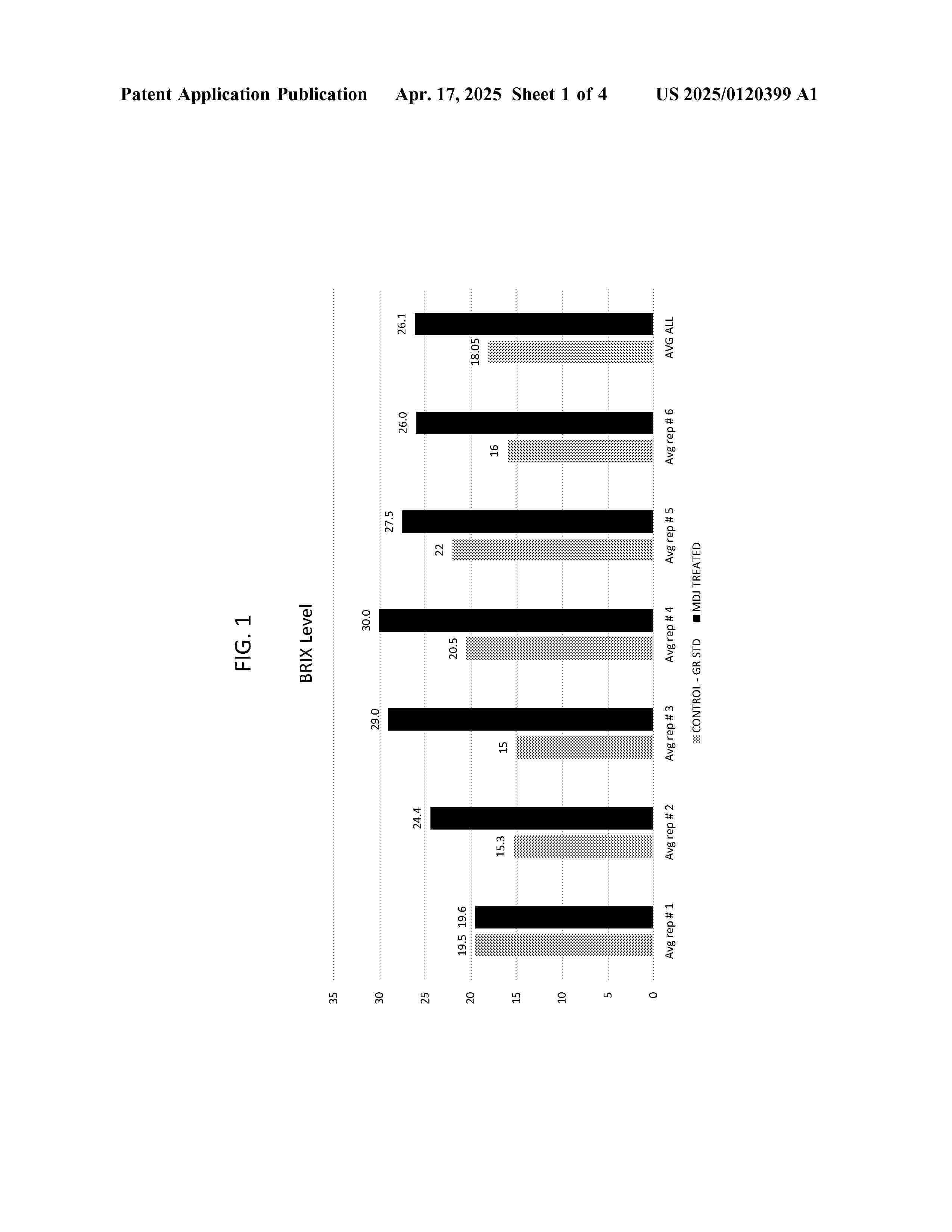 US_2025120399_A1