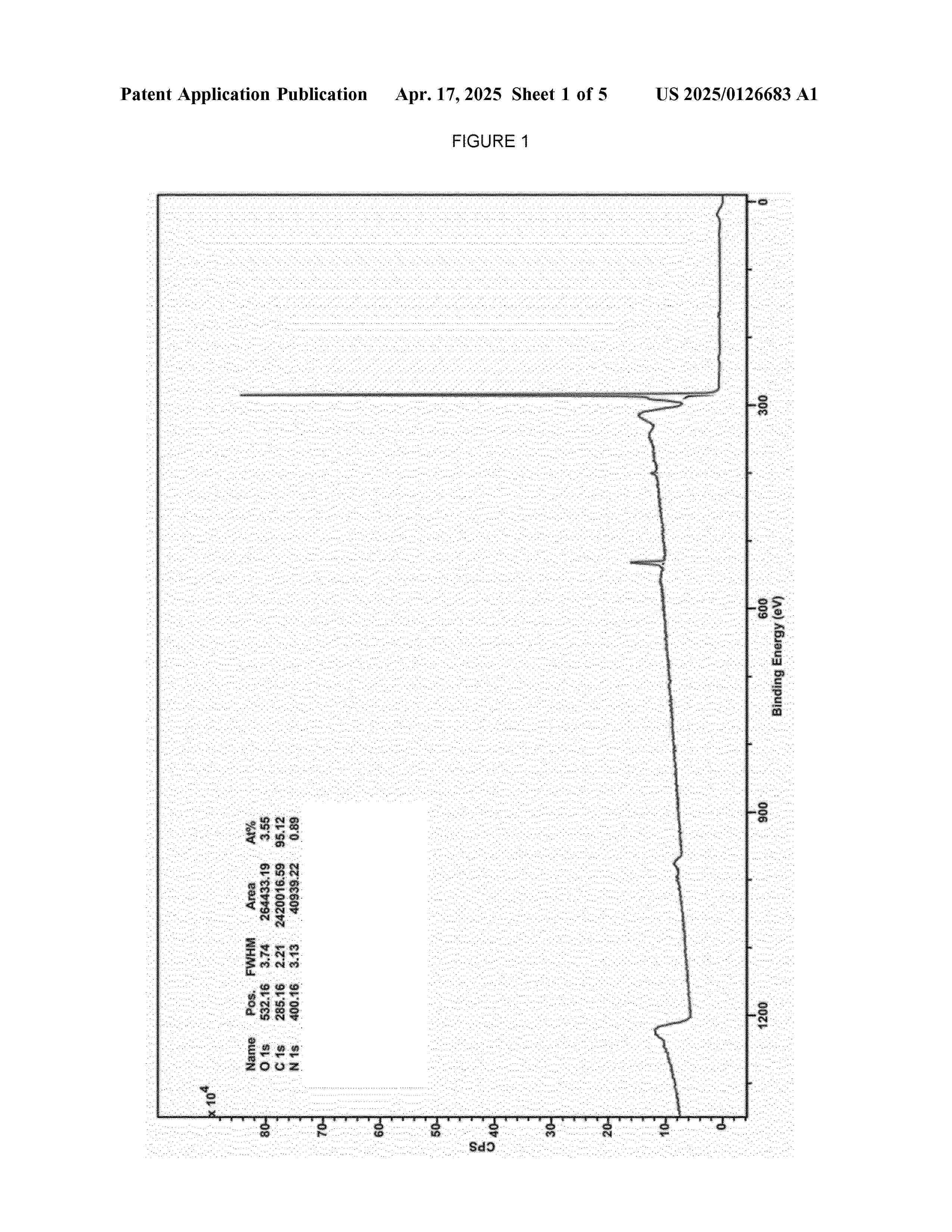 US_2025126683_A1