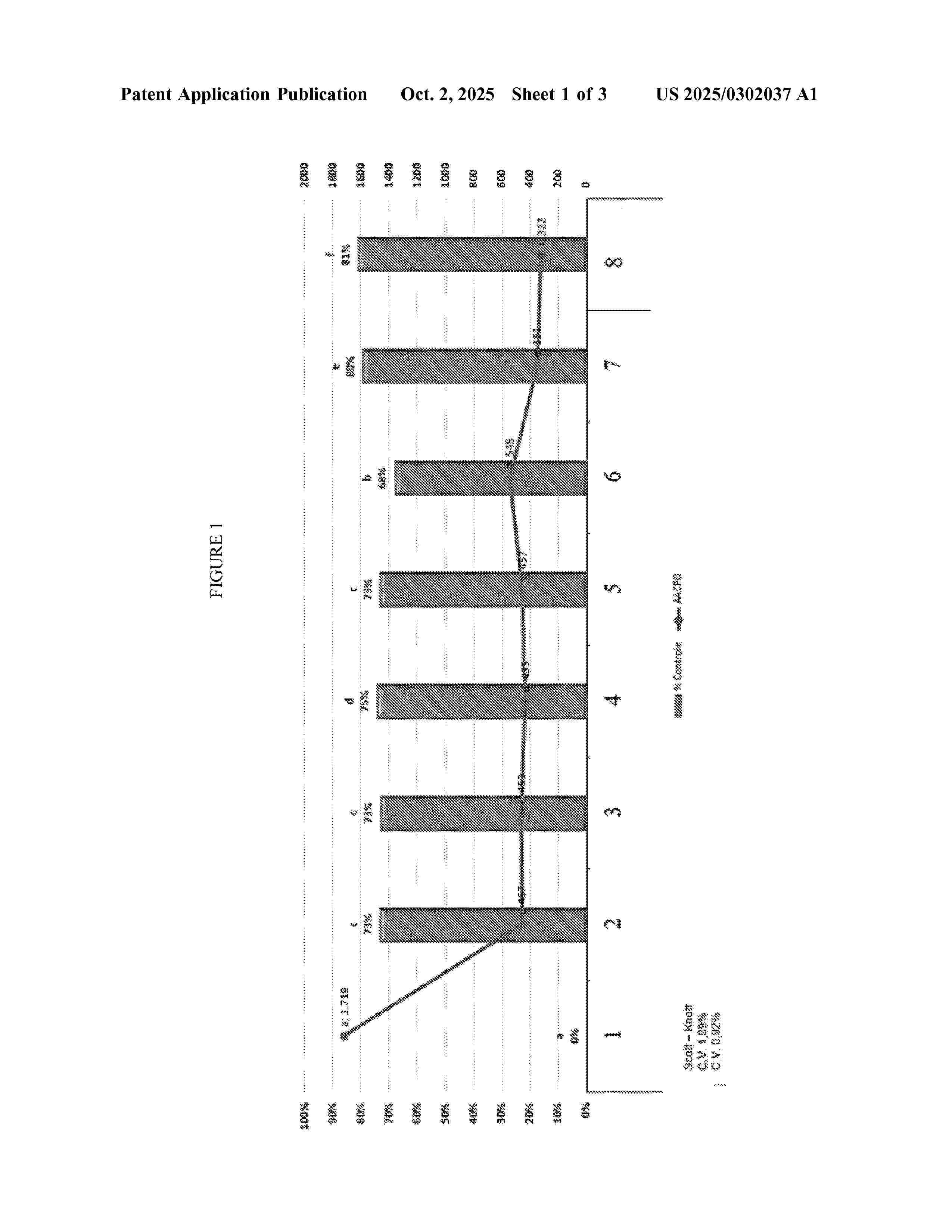 US_2025302037_A1
