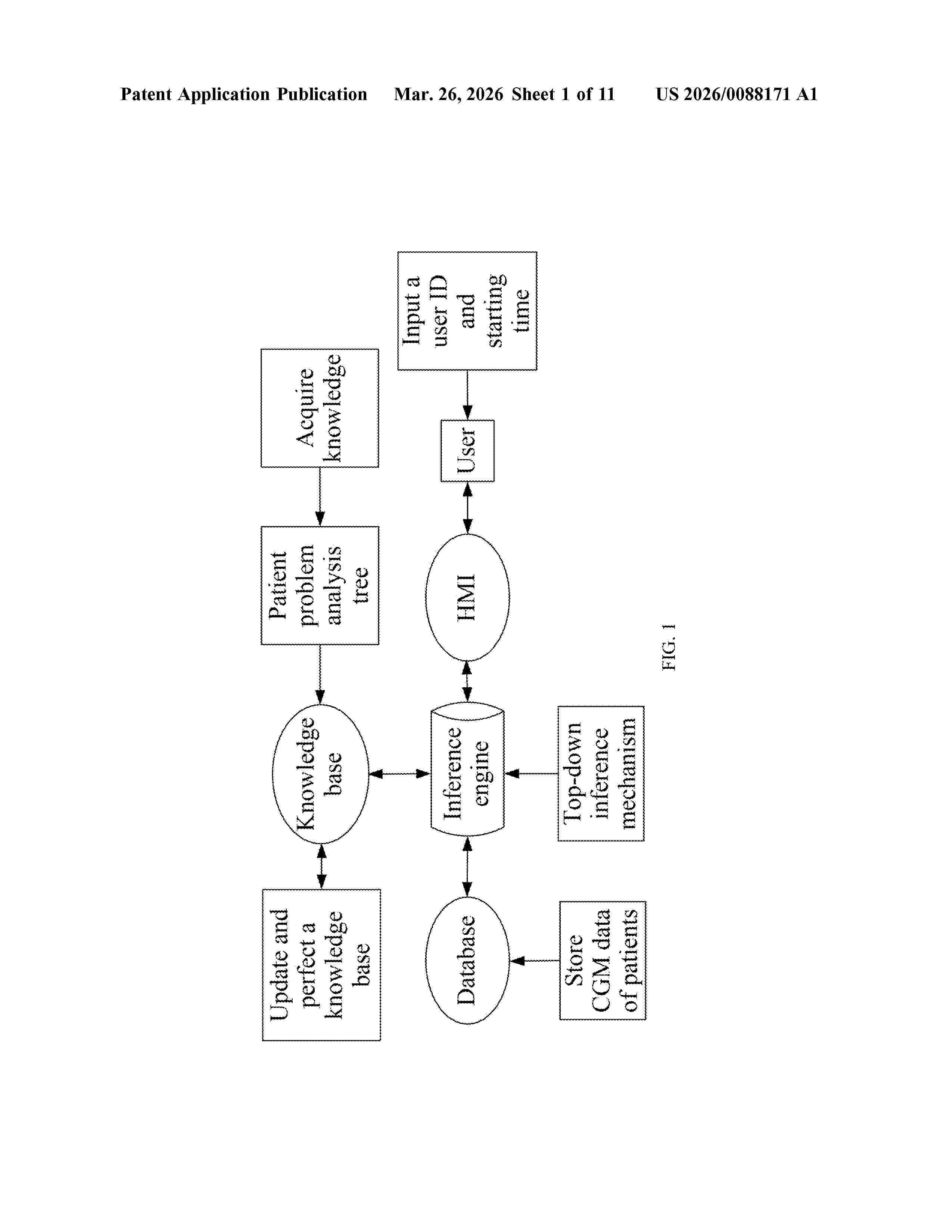 US_20260088171_A1