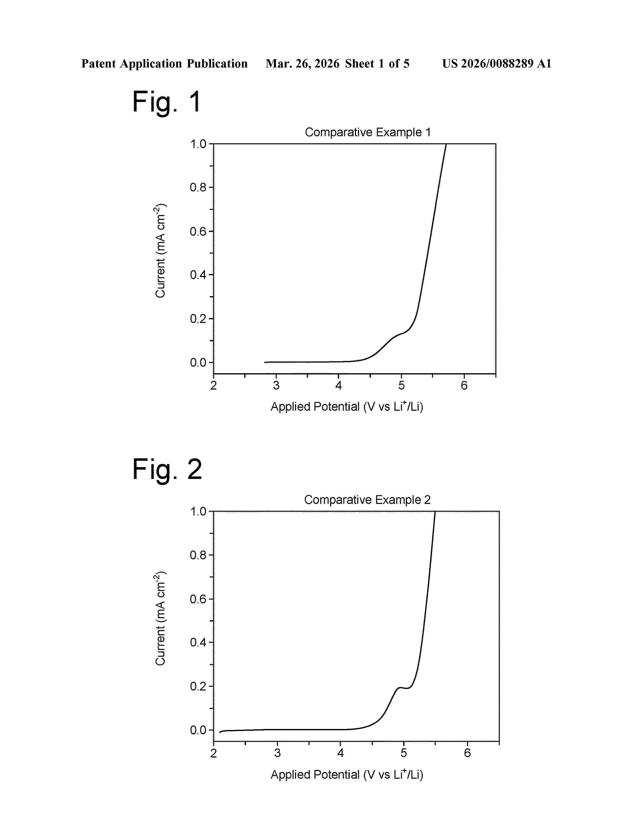 US_20260088289_A1