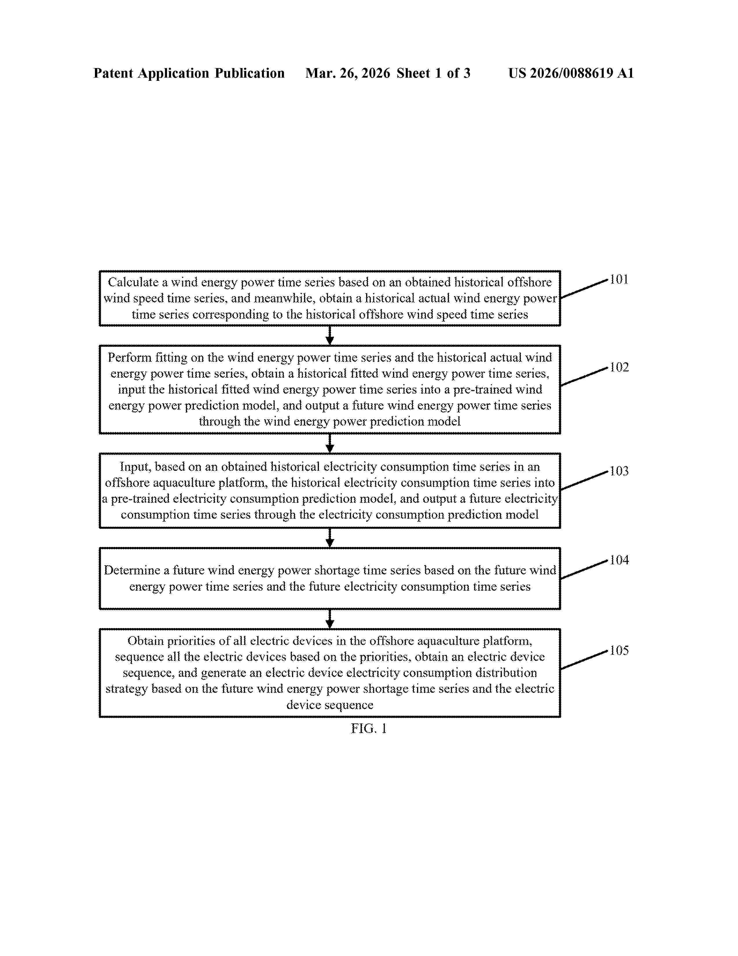 US_20260088619_A1