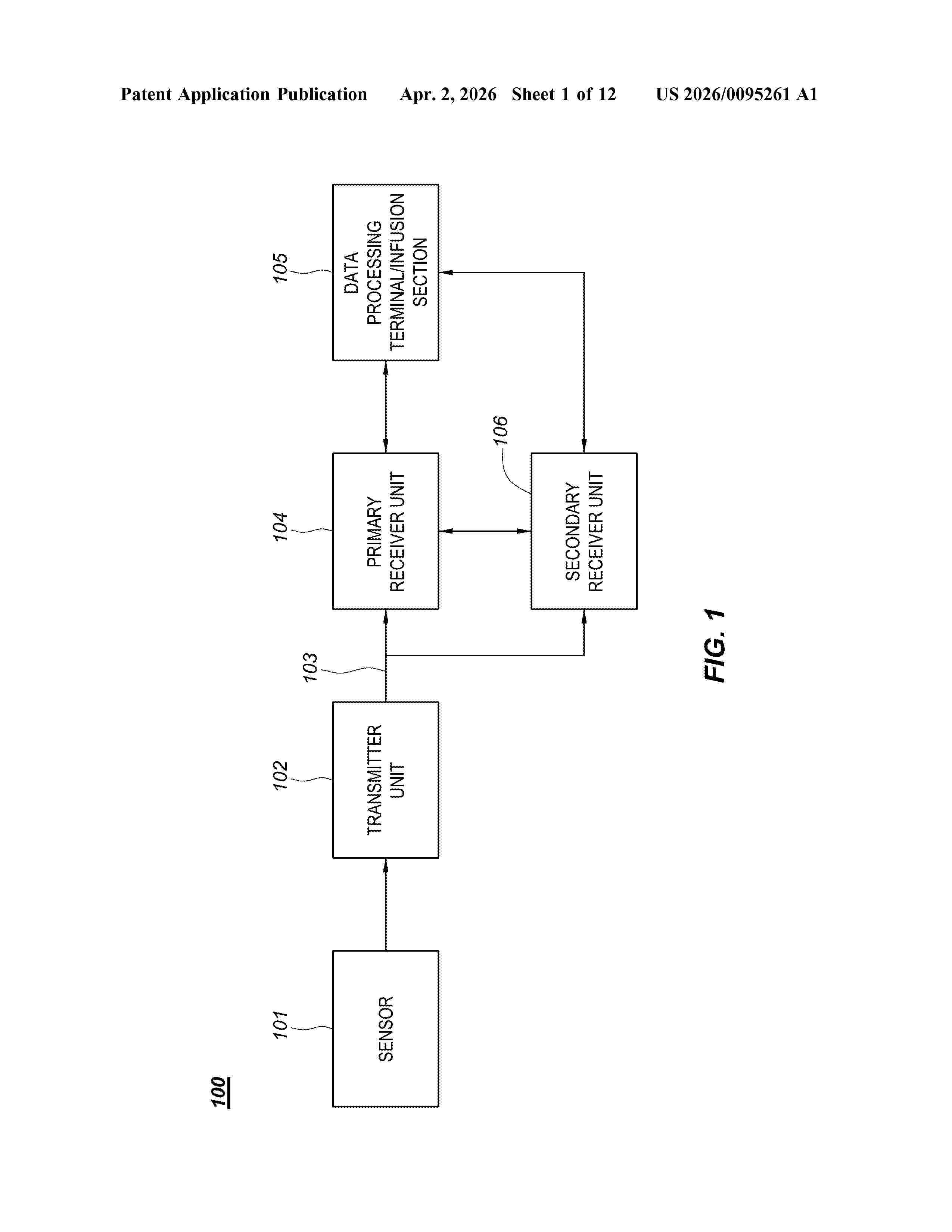US_20260095261_A1