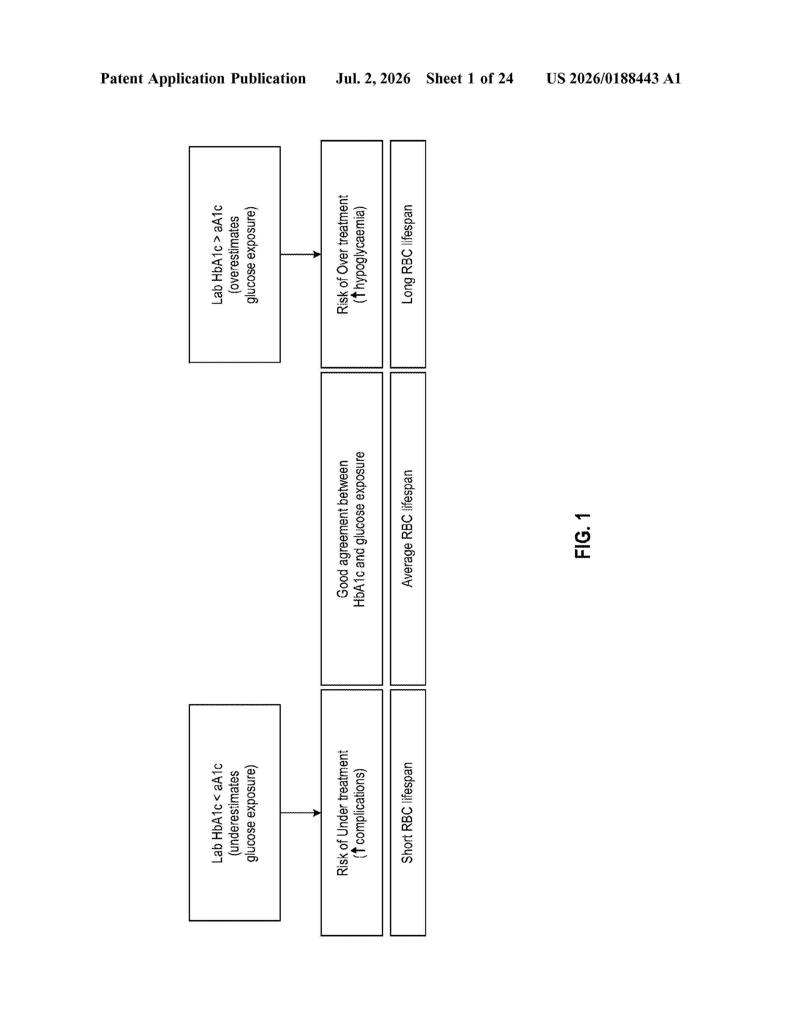 US_20260188443_A1