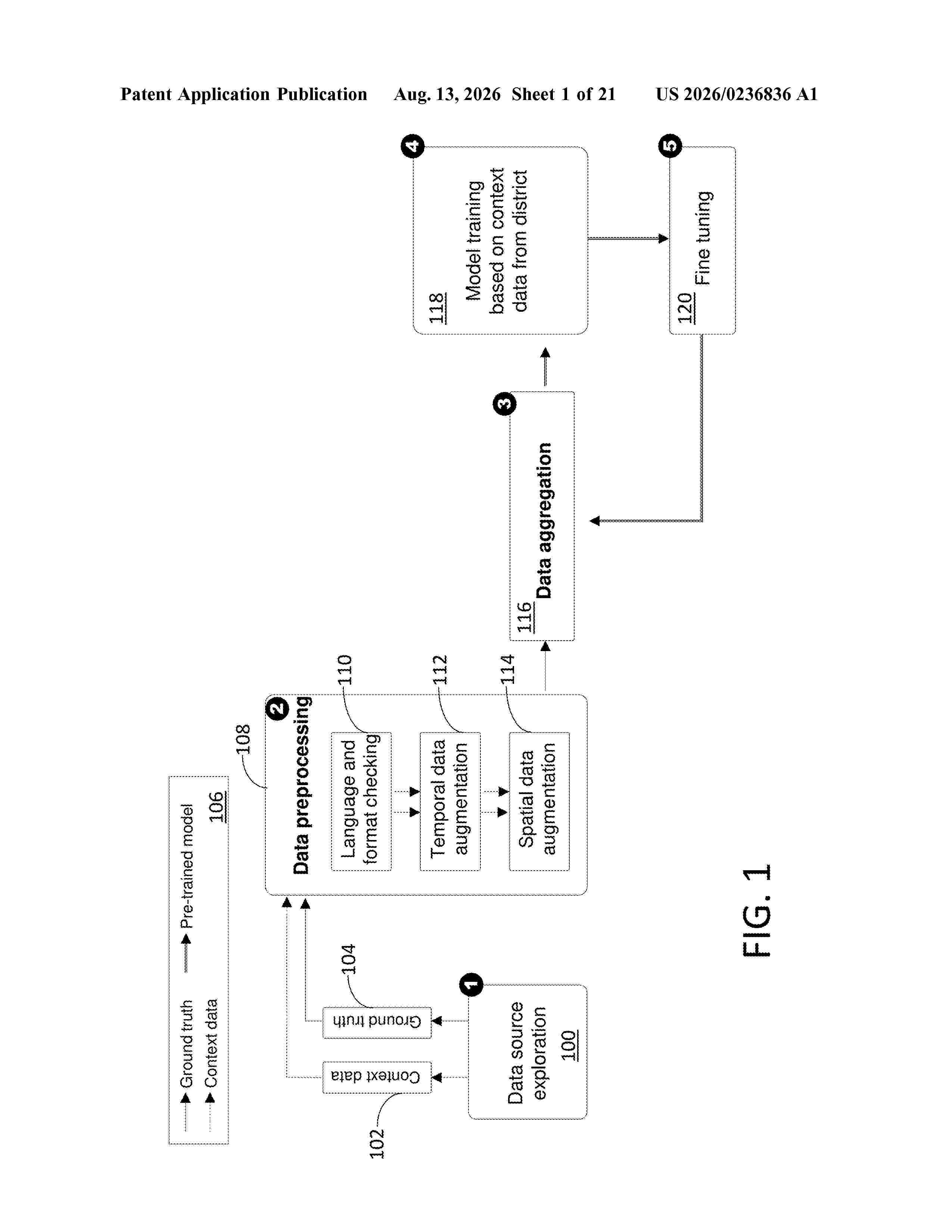 US_20260236836_A1