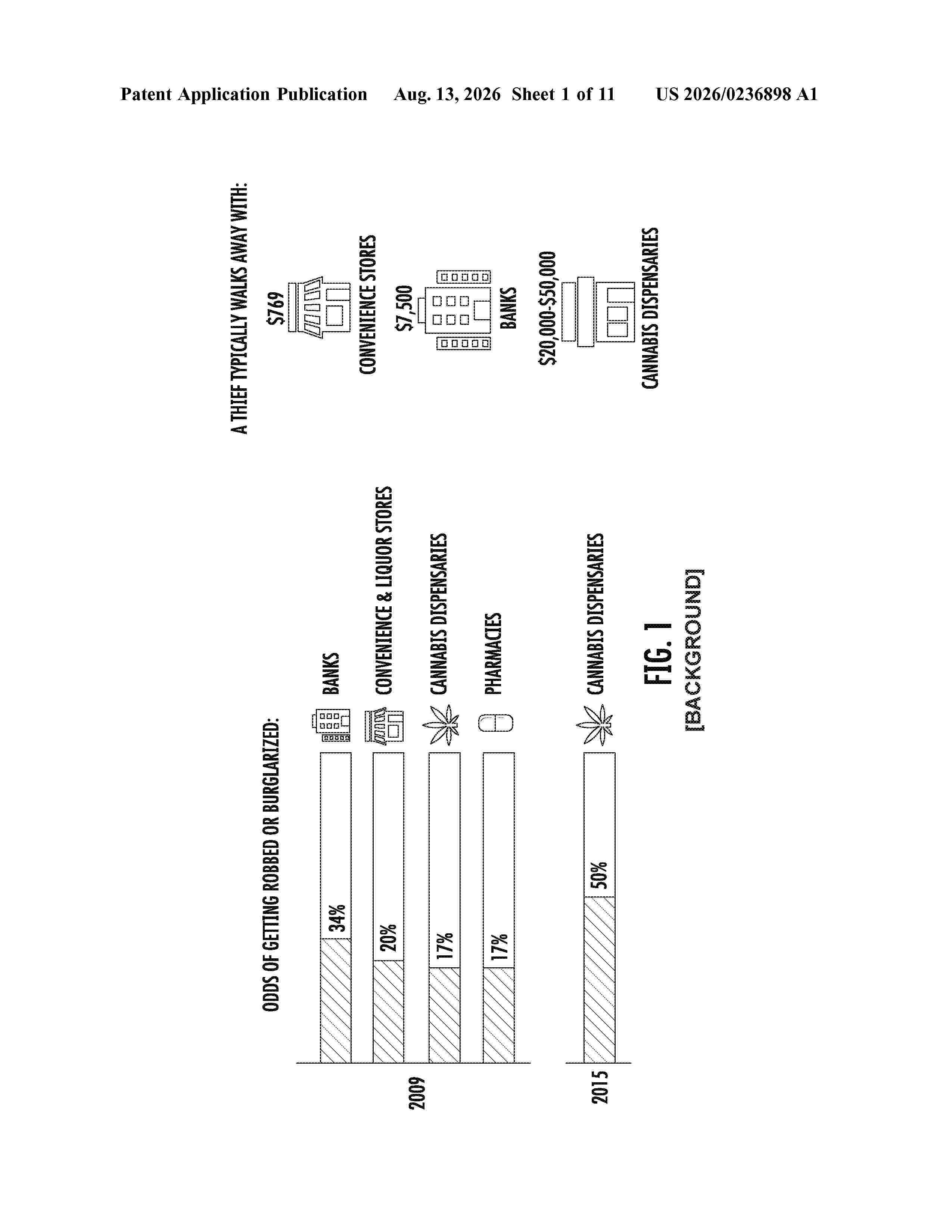 US_20260236898_A1