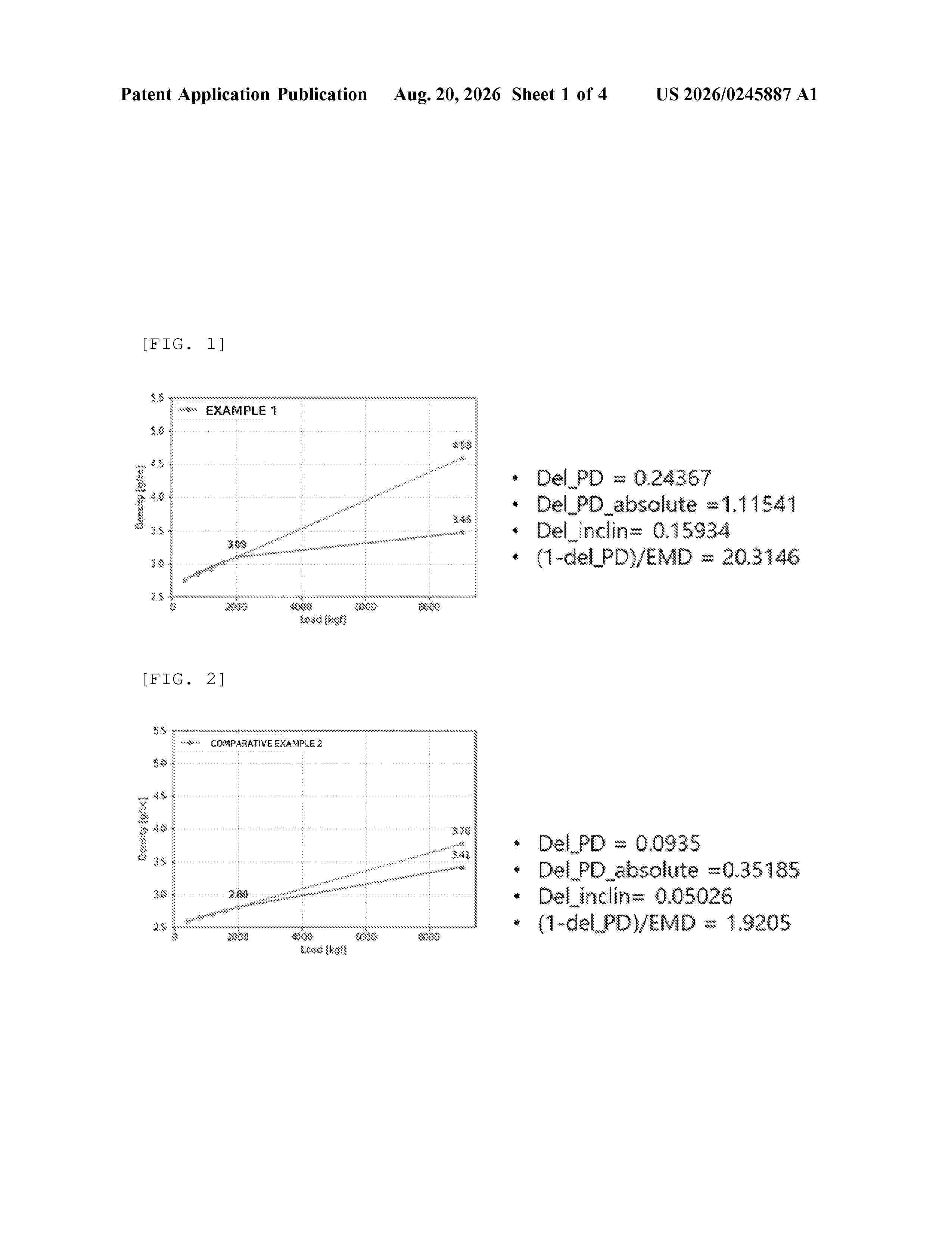 US_20260245887_A1