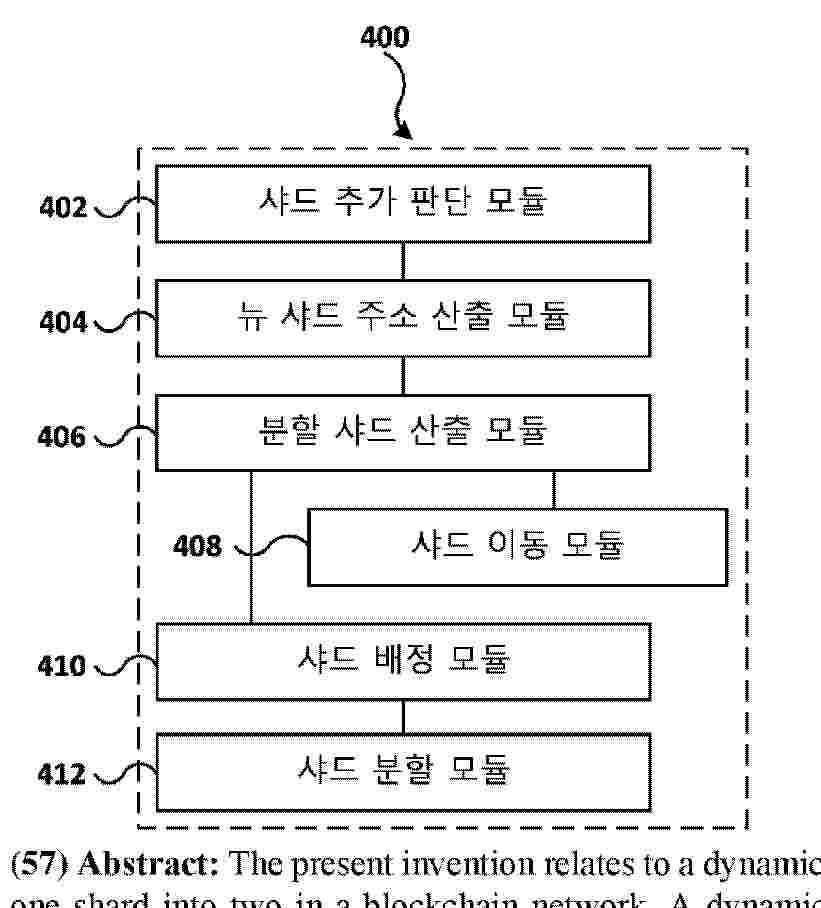 WO_2024039129_PA