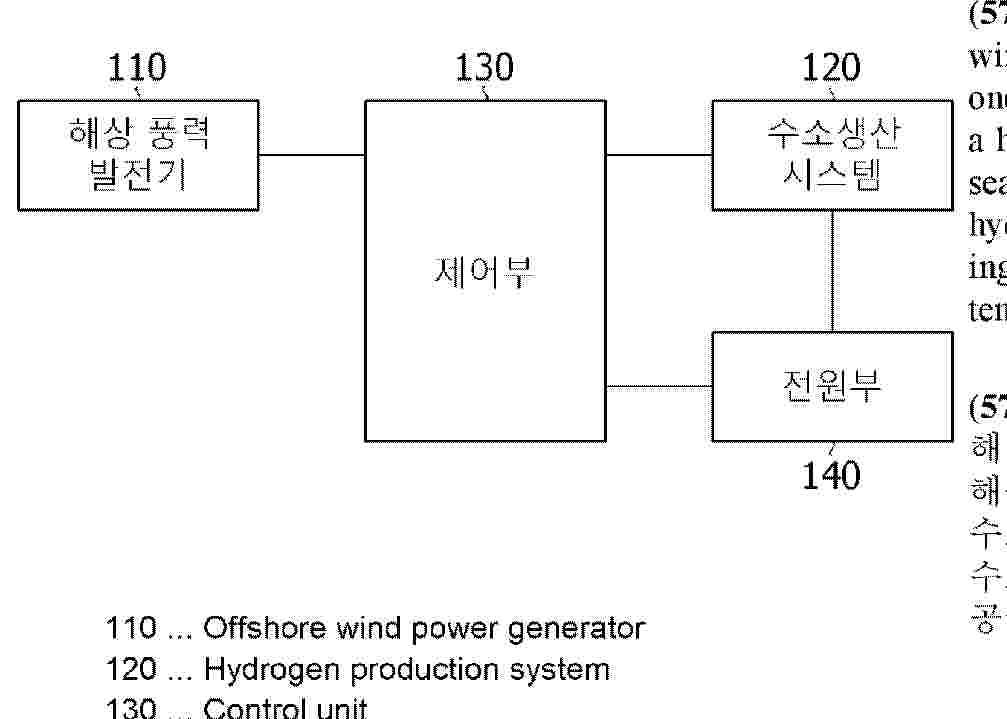 WO_2025058260_PA
