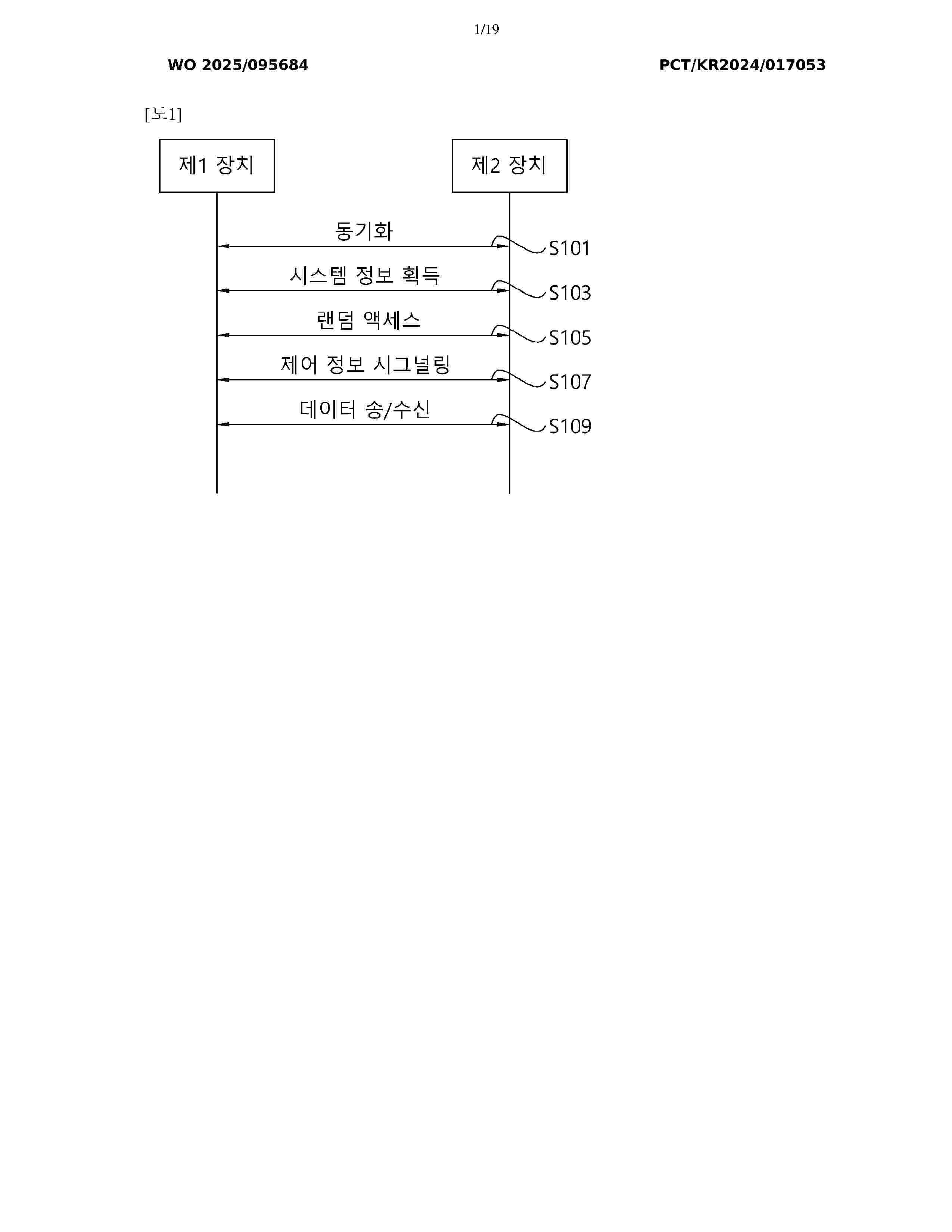 WO_2025095684_A1