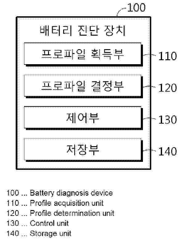 WO_2025147152_PA