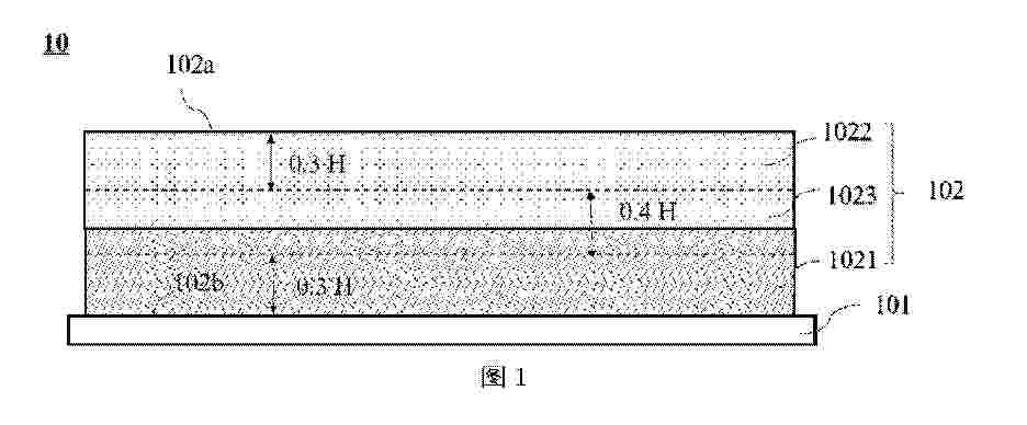 WO_2025148494_PA