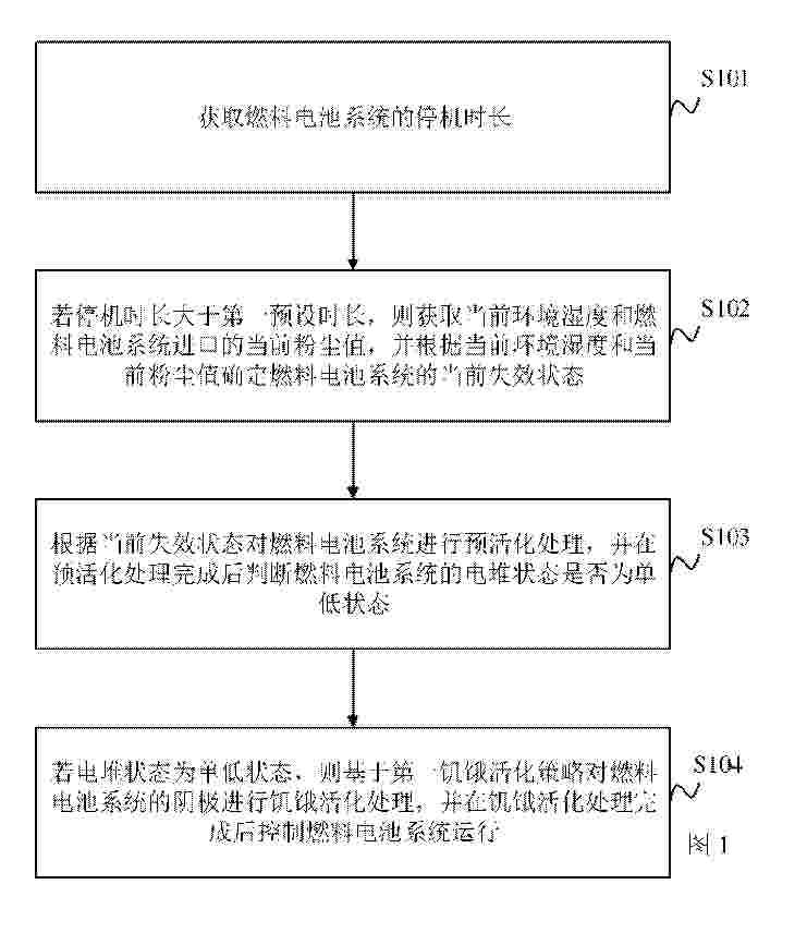 WO_2025156724_PA
