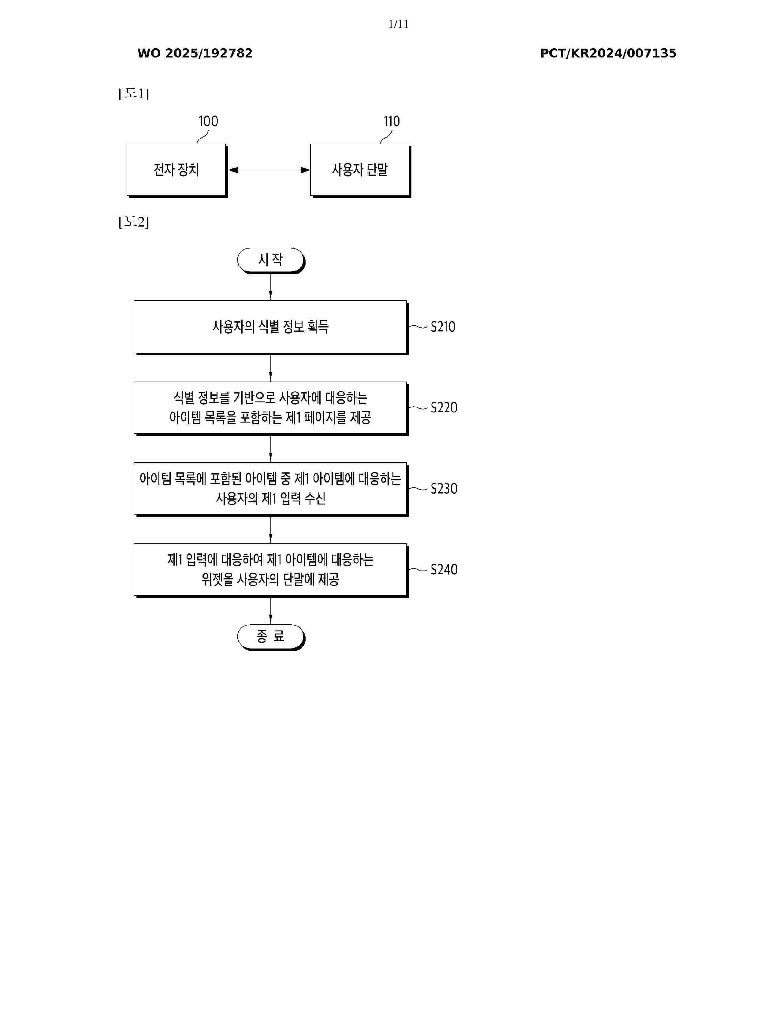 WO_2025192782_A1