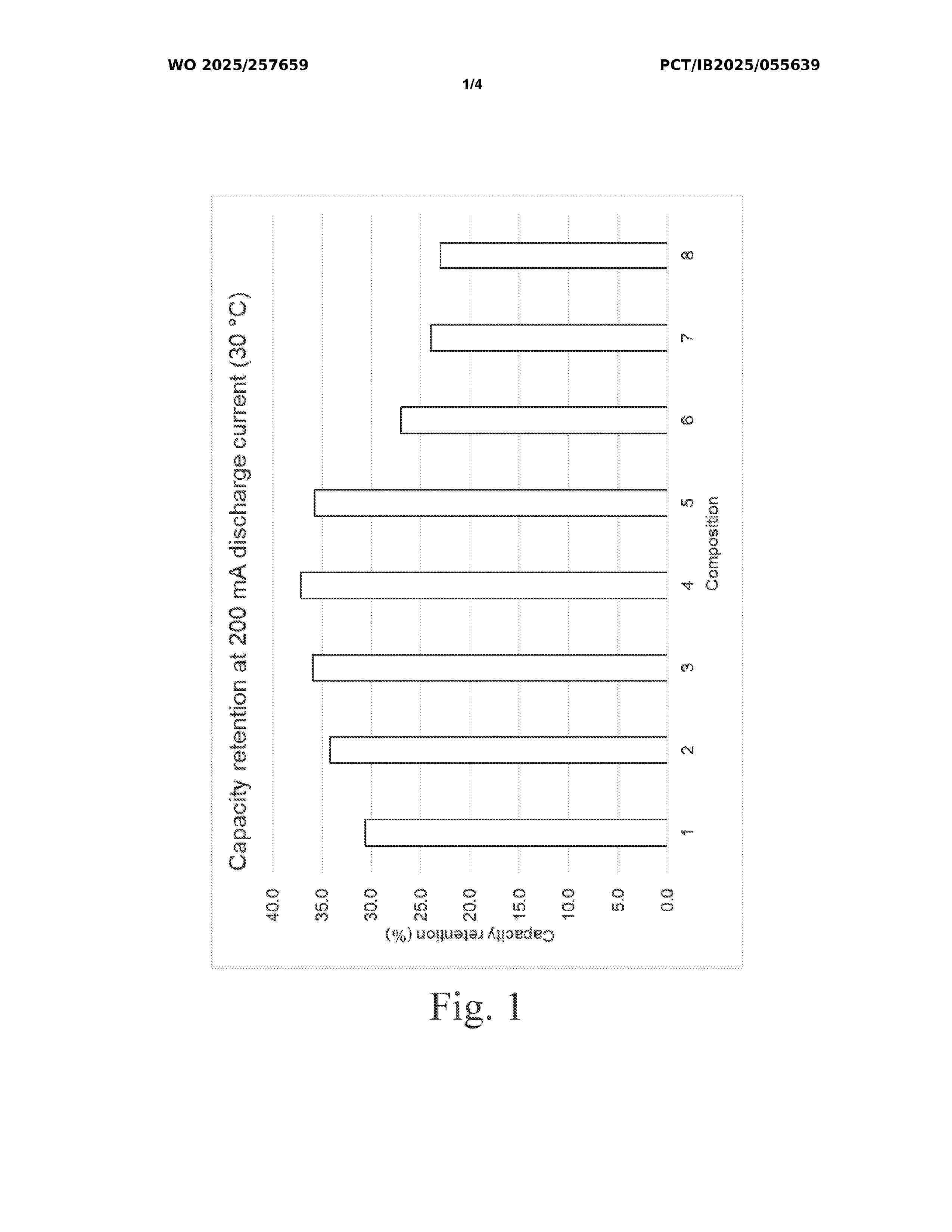 WO_2025257659_A1