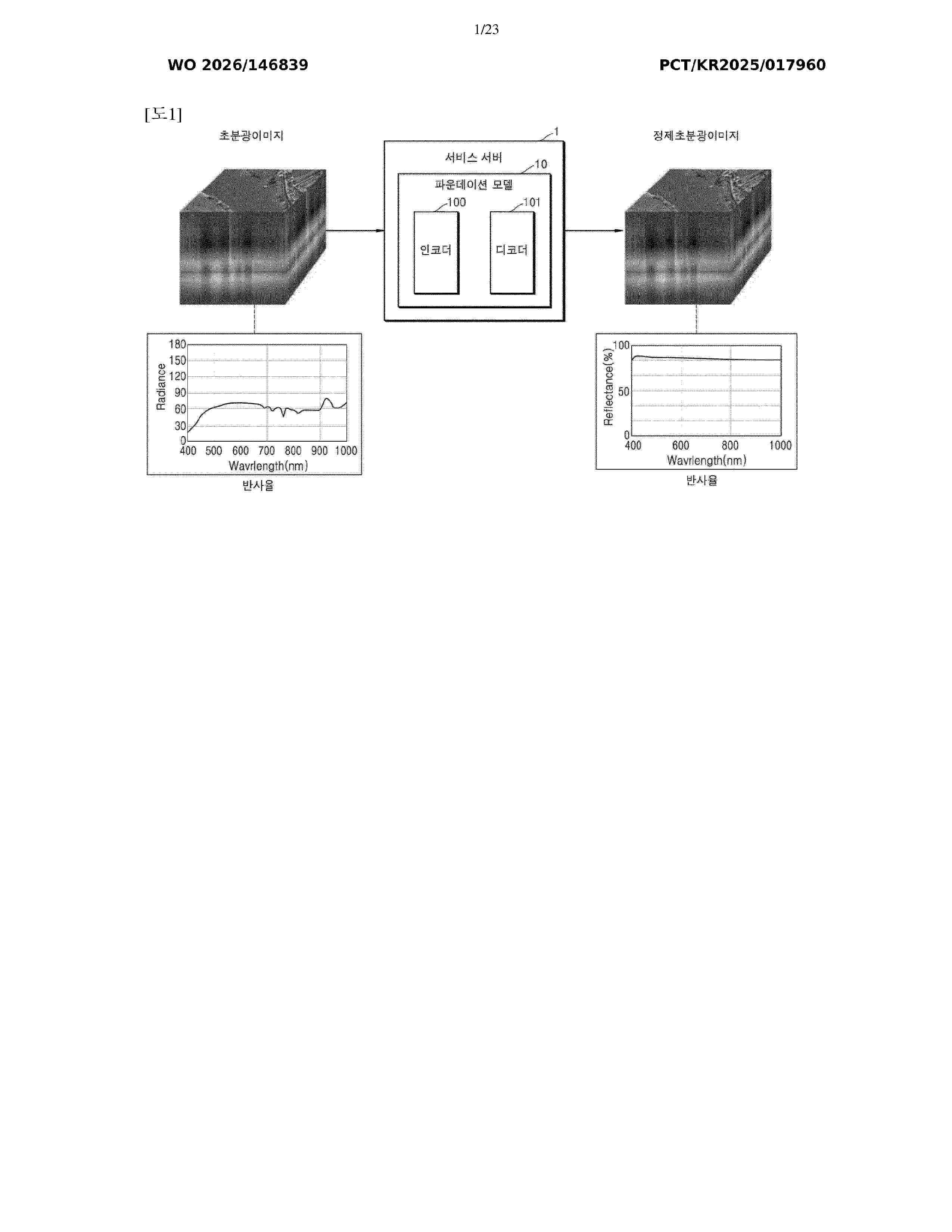 WO_2026146839_A1