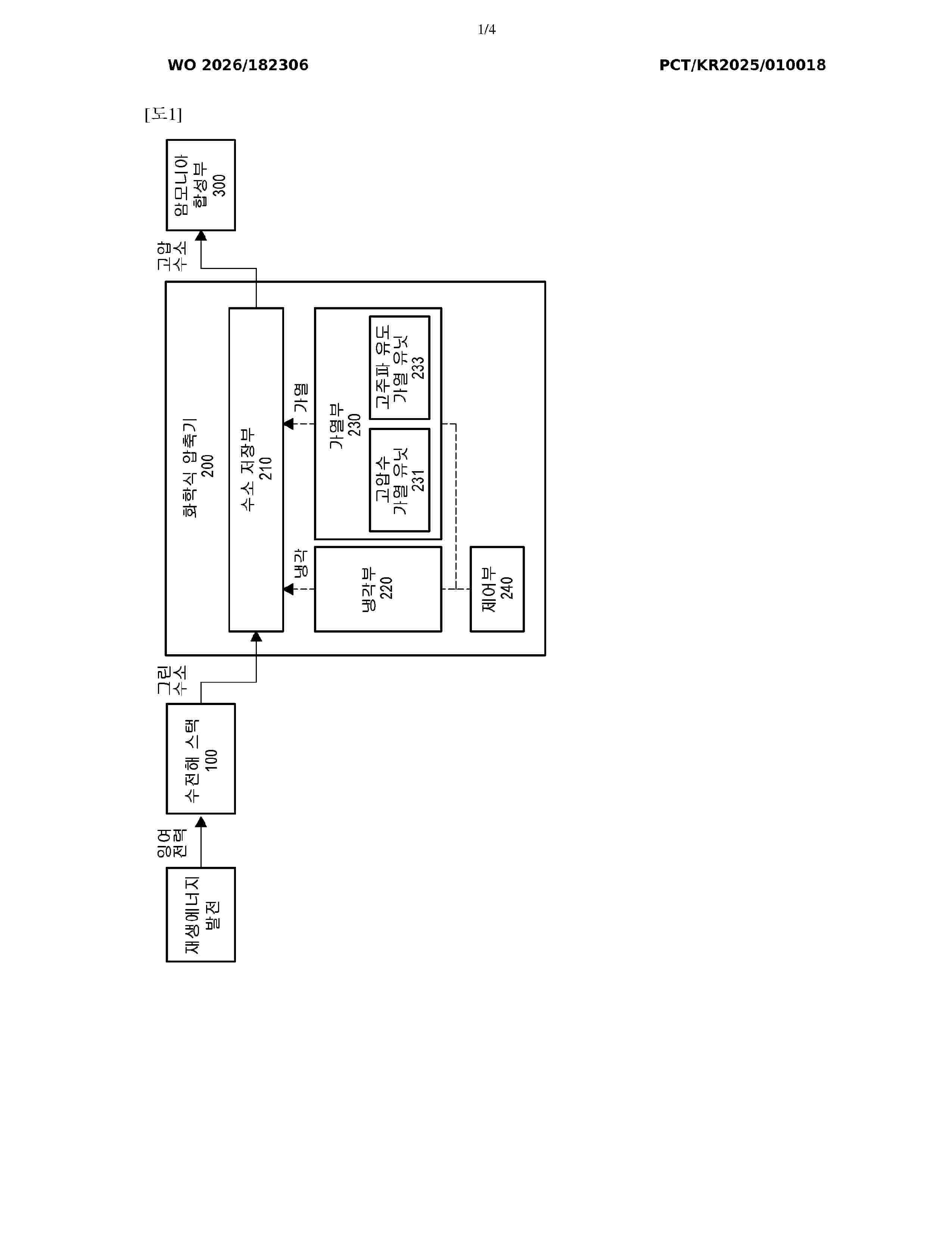 WO_2026182306_A1