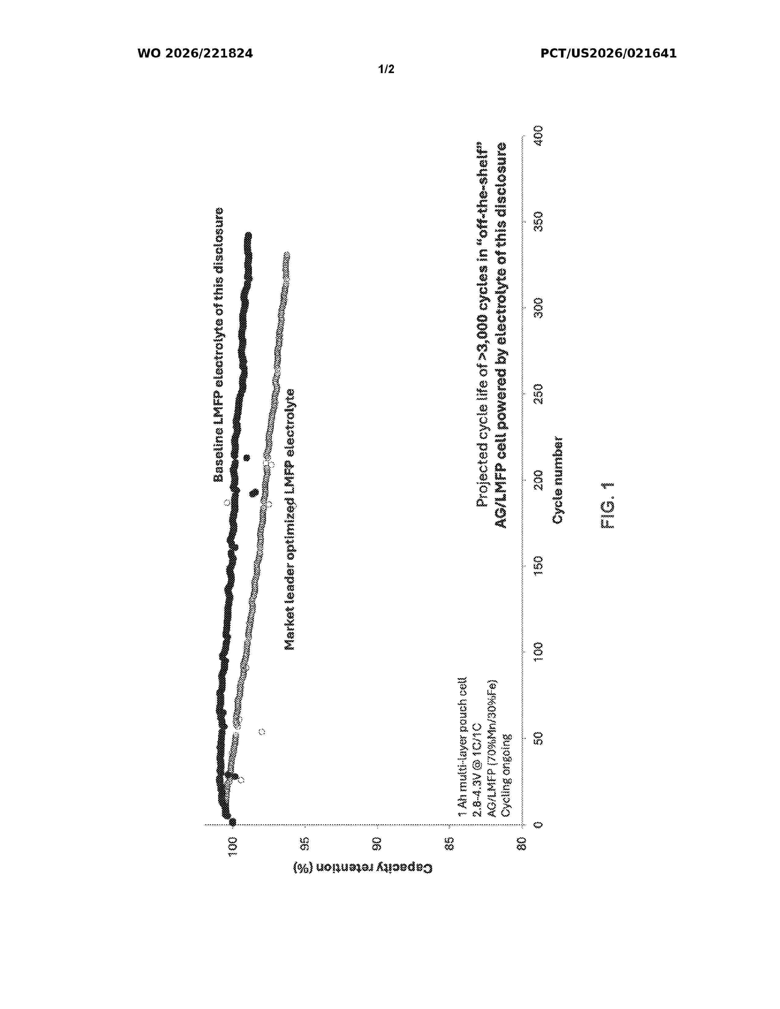 WO_2026221824_A1