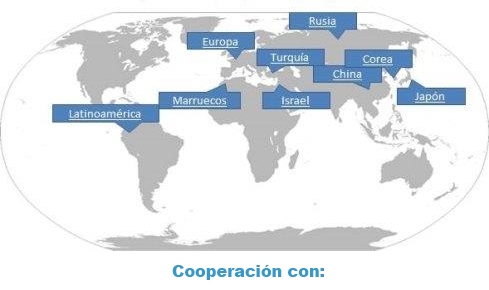 CooperacionPorPaises CooperacionPorPaises
