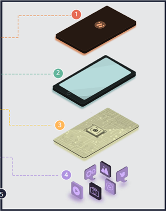 Welcome brochure