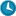 LastUpdate